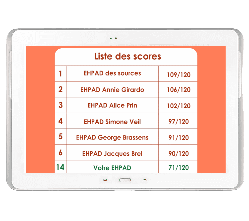 Concours national des EHPAD : les Olympiades d'été-joe-edith-app-adulte-application-entrainement-cerebral-coach-jeux-cerebraux-jeu-cognitif-logique-culture-memoire-fun-dynseo-ludique-animation-personnes-agees-alz-alzheimer-activites-senior-activite-seniors-stimulation-tablette-smartphone