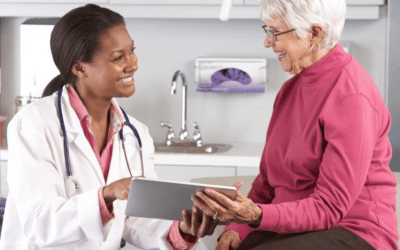 合作 Dynseo-布罗卡医院