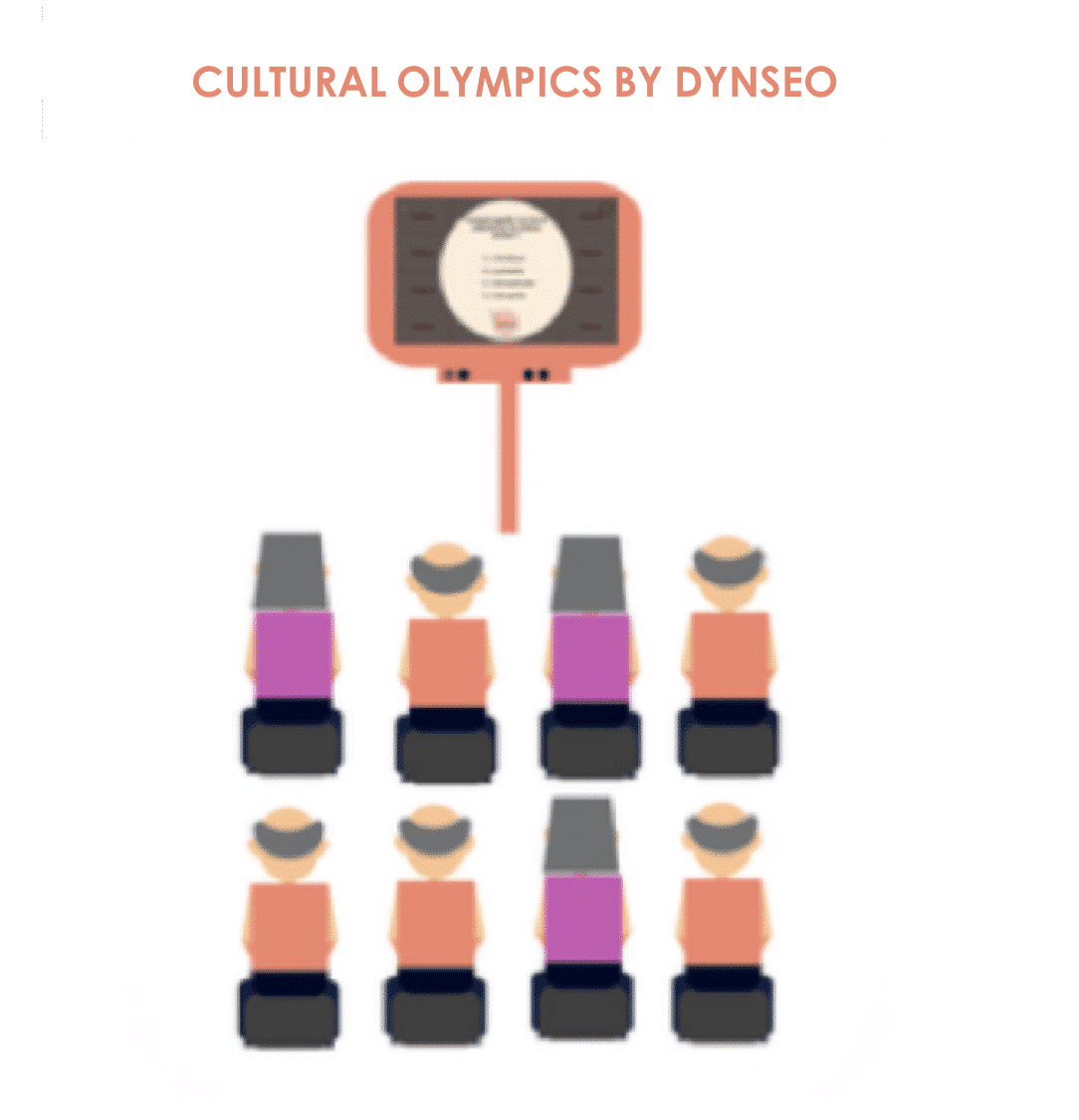 Olympics, DYNSEO