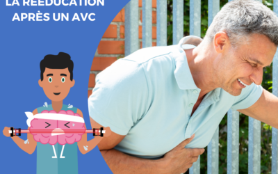 La rééducation après un AVC est-elle requise ou faut-il pérenniser les résultats ?