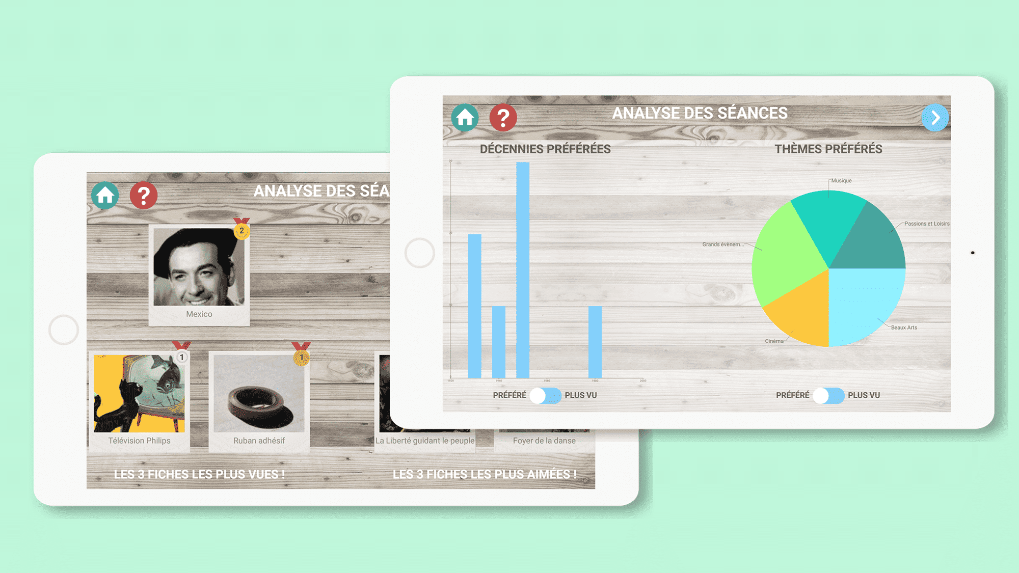 E Souvenirs Reminescence Dynseo App Senior Seniors Alzheimer Site Internet Jeux Jeu Memoire Memory Orthophoniste Ergotherapeute Statistique Analyse