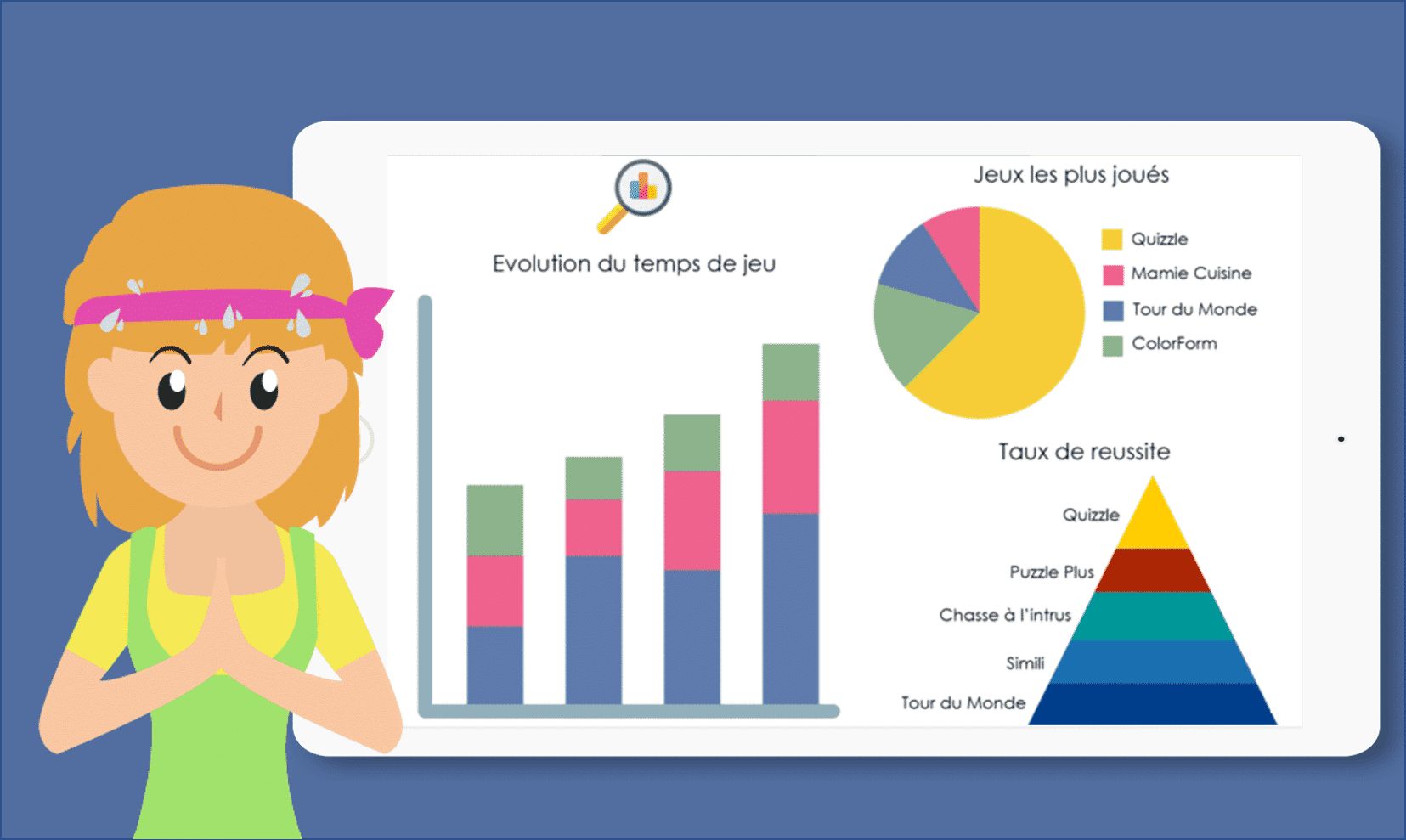 StimArt Edith Mémoire Jeux Logique Ludique Culturel Mémoire Senior Jeux Cerebraux Animation Personnes Agees Alz Alzheimer Activites Senior Activite Pour Seniors , DYNSEO