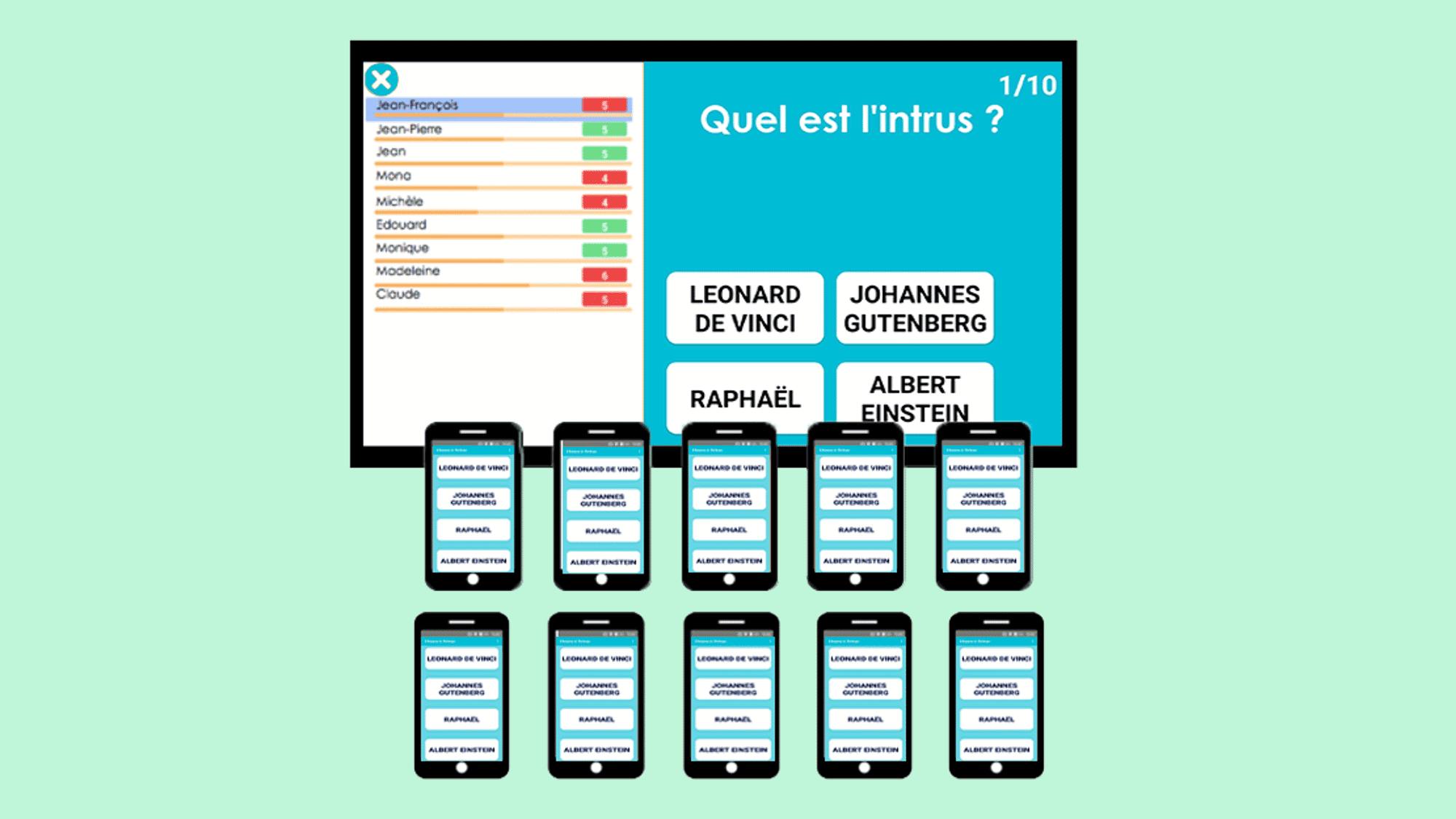 Bebuzz Be Buzz Questions Question Jeu Seniors Senior Ehpad Animation Collective Culturel Champion Ehpad Residence Autonomie