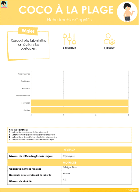 Coco à la plage_fiche_Troubles cognitifs_Troubles cognitifs majeurs__Jeux éducatifs_Apprentissage_Troubles Dys_Stratégie_séquençage_Stimulation de causes à effets