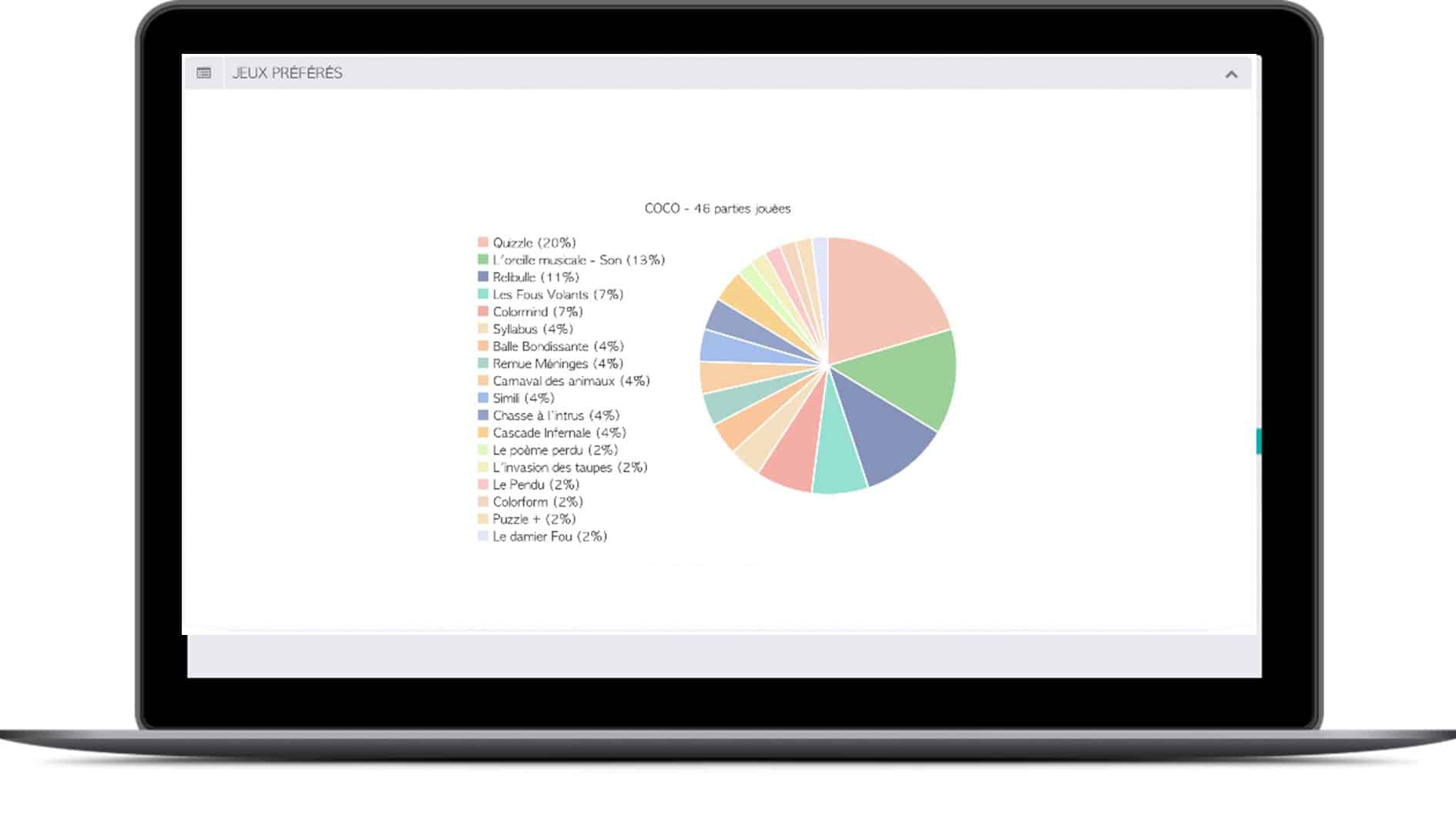 statistiques globales_plateforme de suivi2