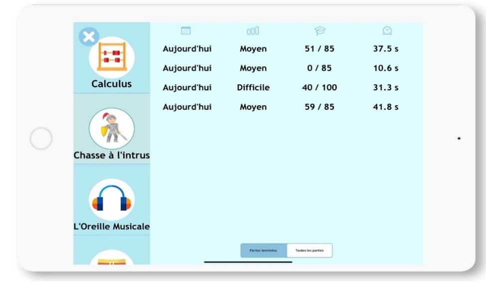 suivi des performances2