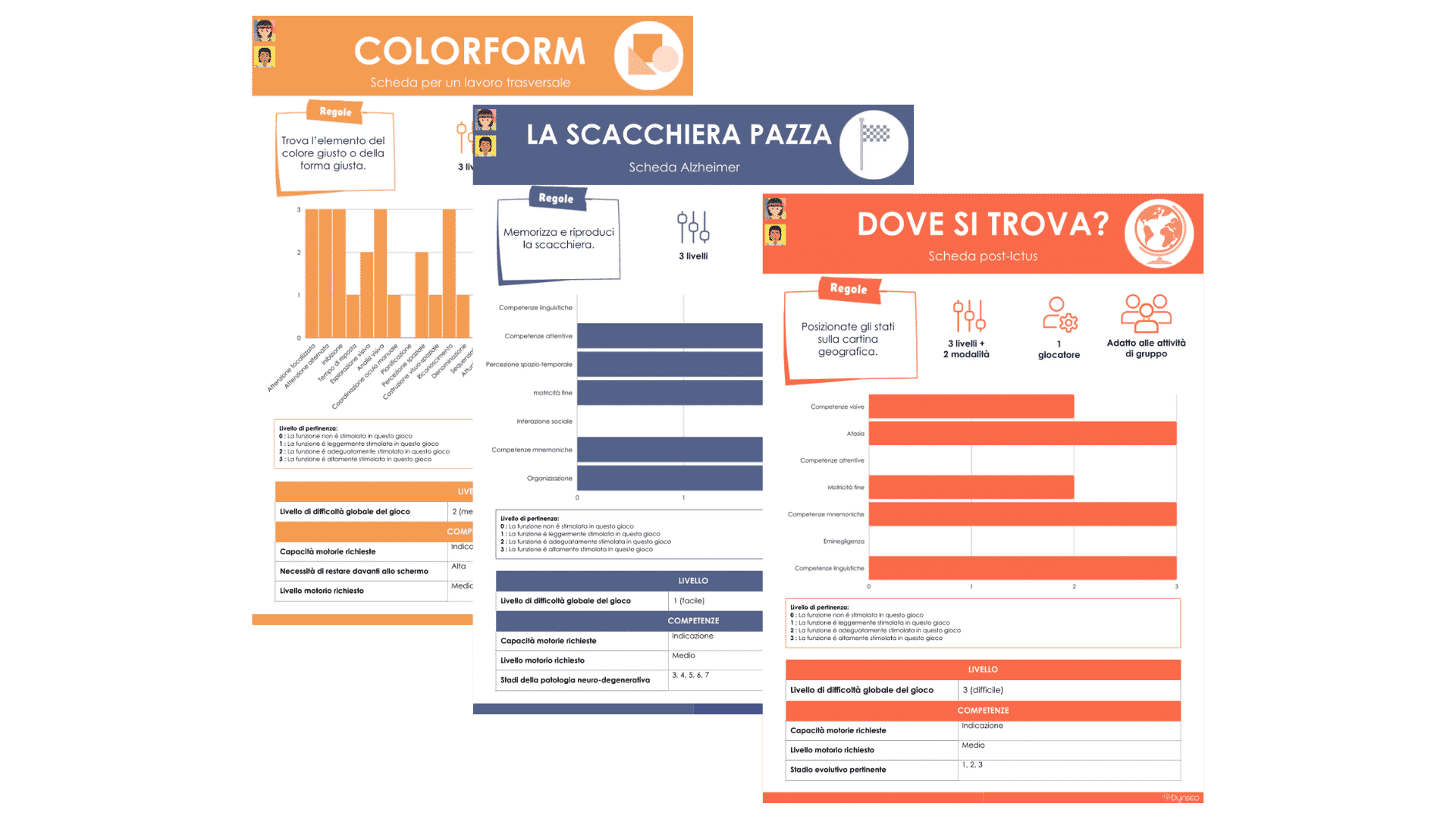 Schede-tecniche-lavoroprofessionale-professionista