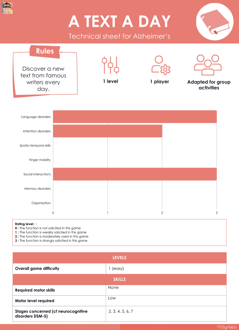technicalsheet-atextaday-scarlett-brain-games-seniors-cognitive-training-alzheimers-memory-disorder technicalsheet-atextaday-scarlett-brain-games-seniors-cognitive-training-alzheimers-memory-disorder