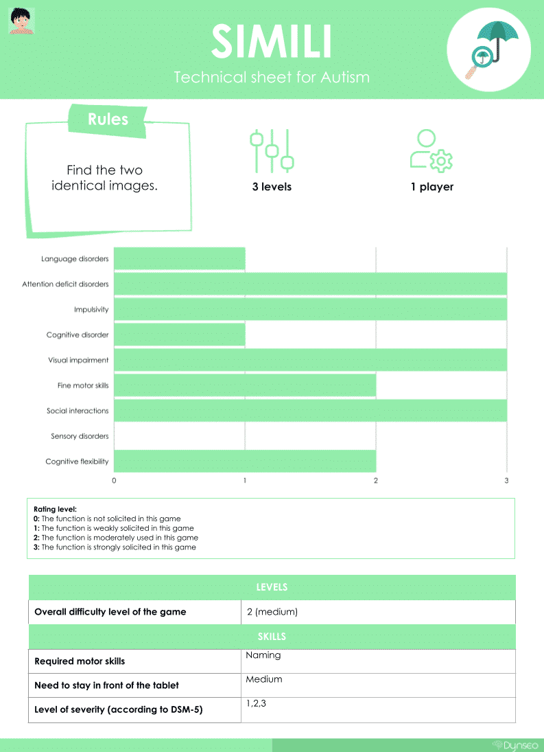 technical-sheet-simili-coco-educational-games-for-kids-6-and-up-autism-learning-apps-for-children-and-toddler-on-tablets-ios-ipad-playstore-android-mobile-games-training-application technical-sheet-simili-coco-educational-games-for-kids-6-and-up-autism-learning-apps-for-children-and-toddler-on-tablets-ios-ipad-playstore-android-mobile-games-training-application