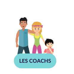 Coachs Programmes Jeux De Memoire Pour Bouton Sticky, DYNSEO