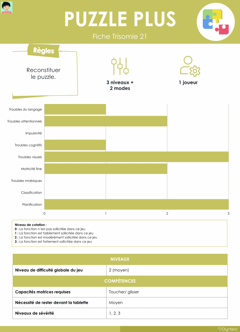 puzzle_tablette-coco-app-enfant-educative-educatif-enfants-ludique-culturel-jeux-jeu-application-entrainement-cerebral-ans-tablette-smartphone-tablette-accompagner-vos-enfants-trisomie-dynseo