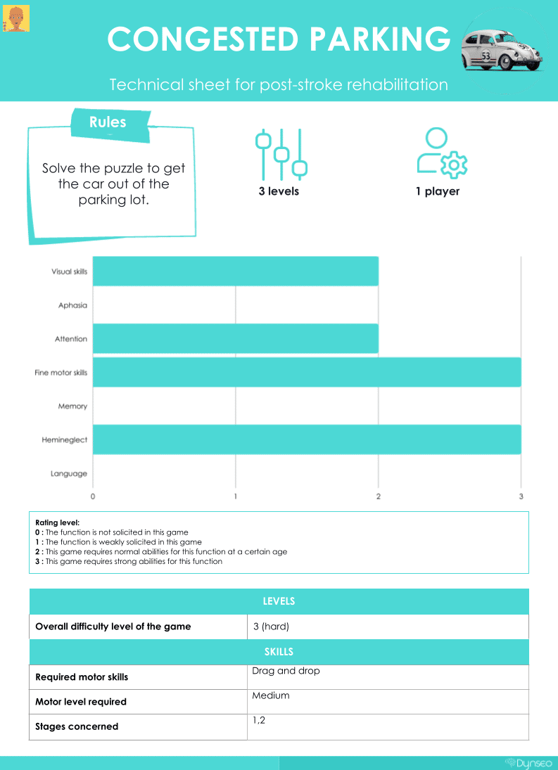 Technicalsheet Congestedparking Clint Brain Games Autonomous Seniors Cognitive Training Stroke Aphasia Memory Disorder, DYNSEO