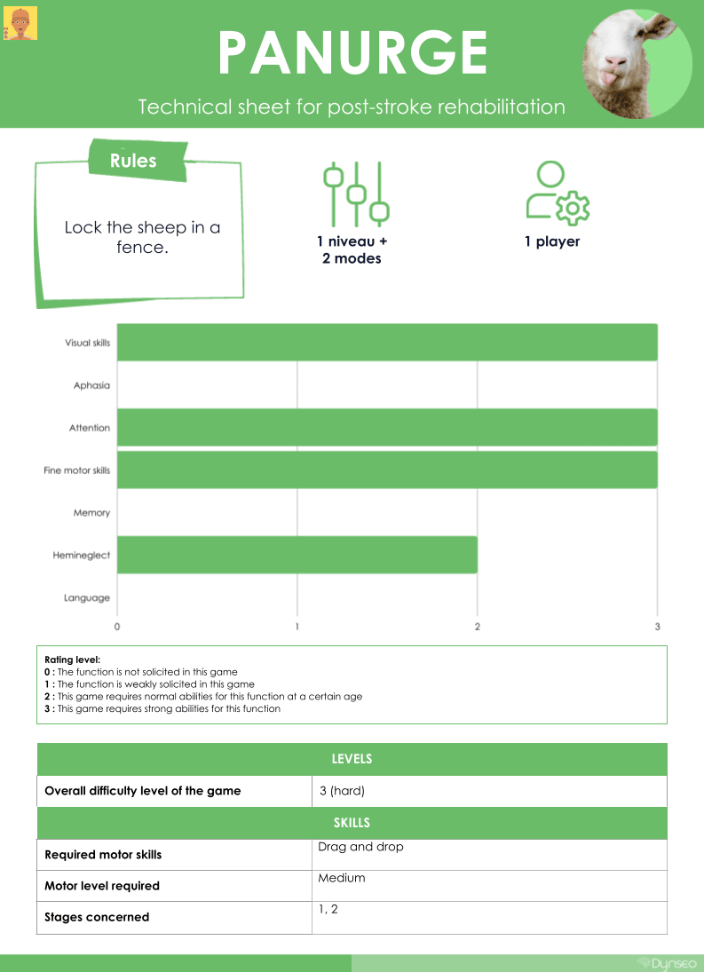 technicalsheet-panurge_tablet-app-adults-seniors-braintraining-cognitivefunctions-stimulation