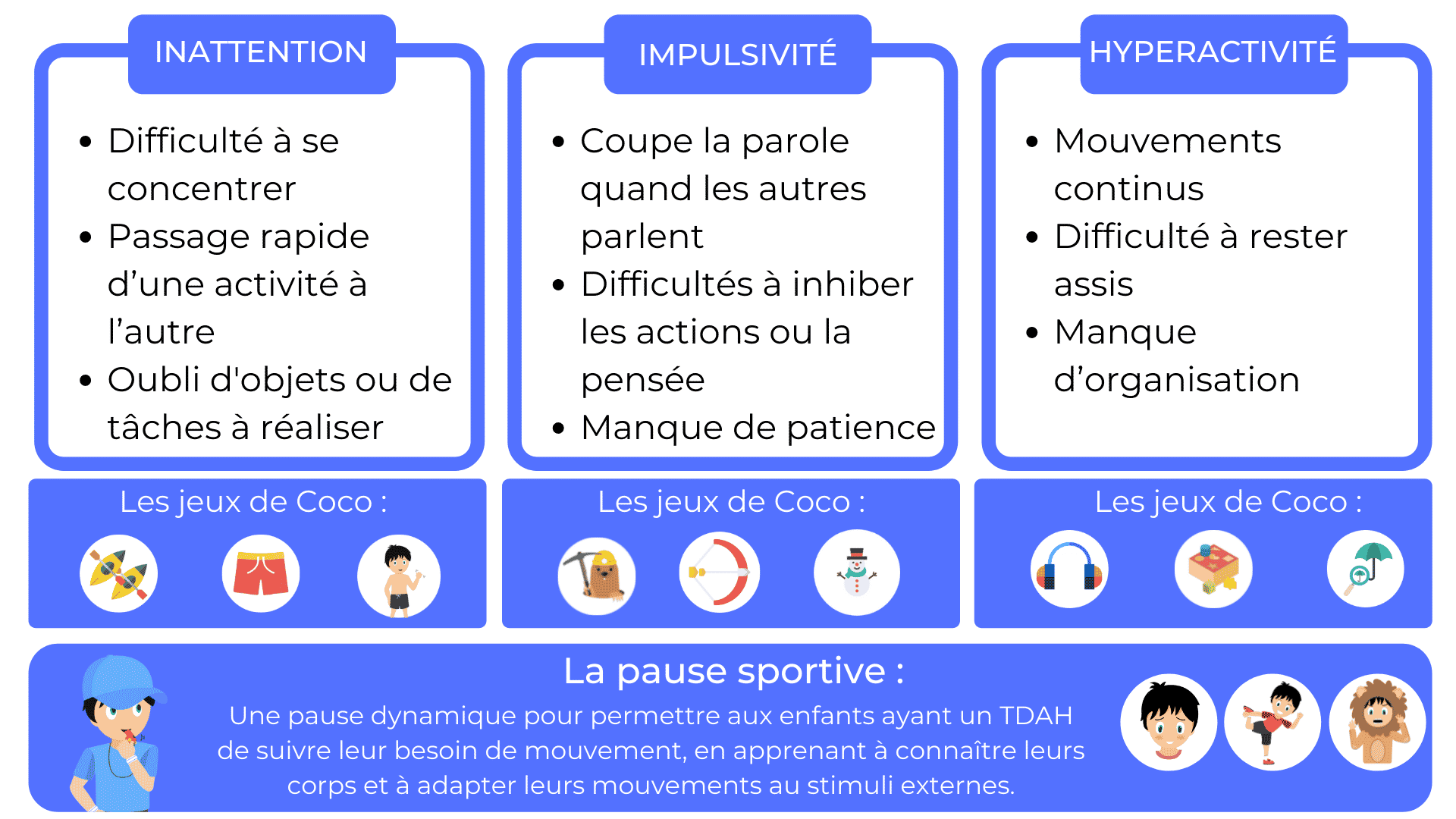 Truc pour aider les enfants, en position assise, qui ont un TDAH