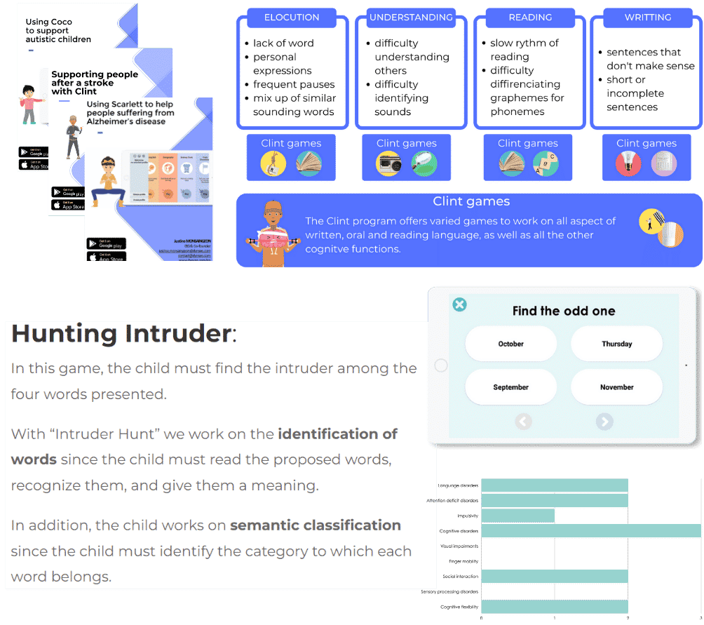 technical-sheet-health-professionals-table-phatology-cognitive-game-cerebraltrainig