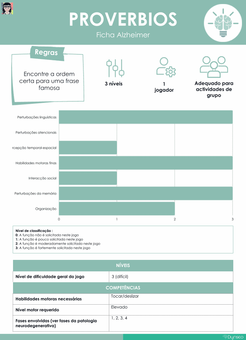 Jogos da Memória podem ajudar na estimulação Cognitiva de idosos