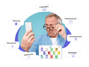 funzioni cognitive