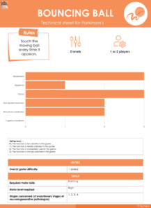 bouncing ball technical sheet parkinsons scarlett app rehabilitation fine motor skills cognitive function