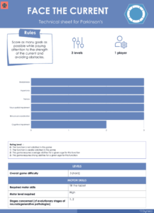 current technical sheet parkinsons scarlett app rehabilitation fine motor skills cognitive function.