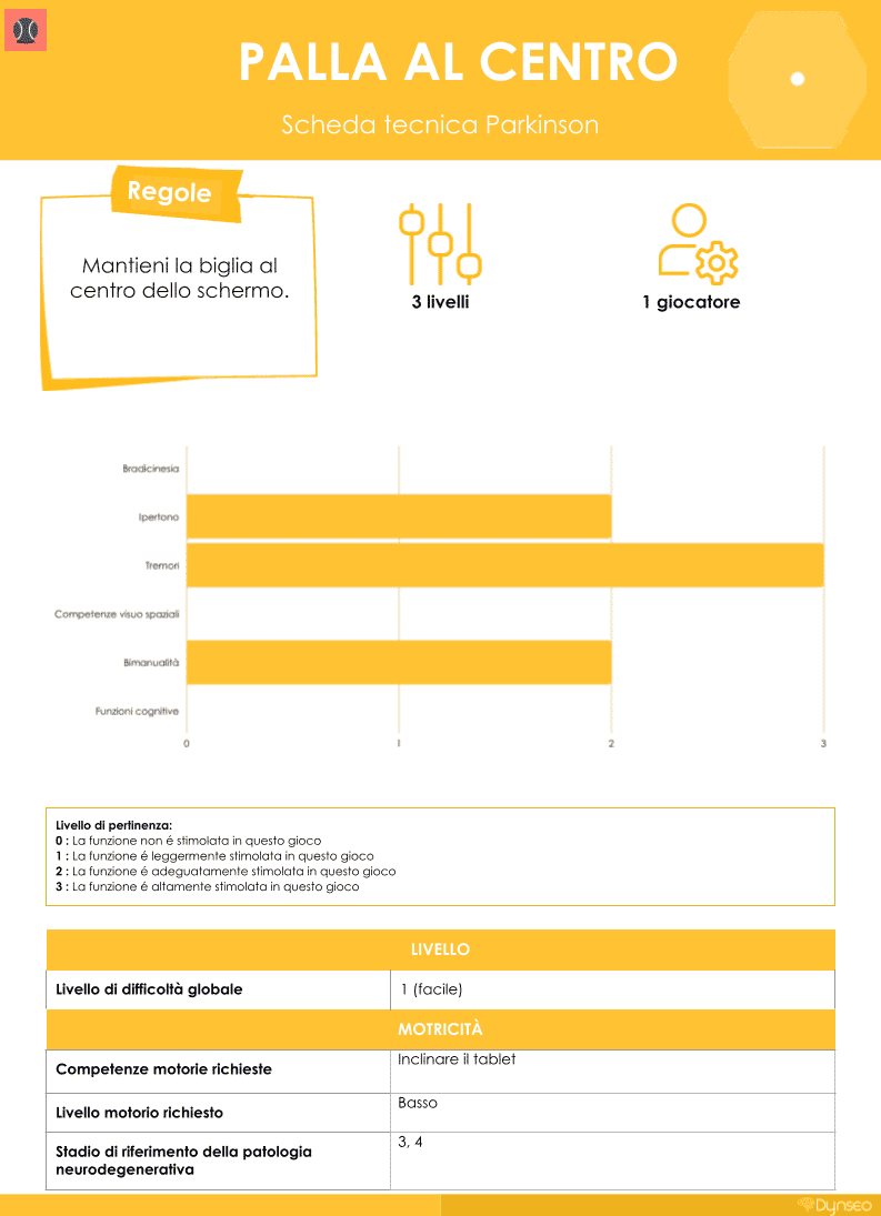 scheda-tecnica-parkinson-movimento-giochi-pallaalcentro