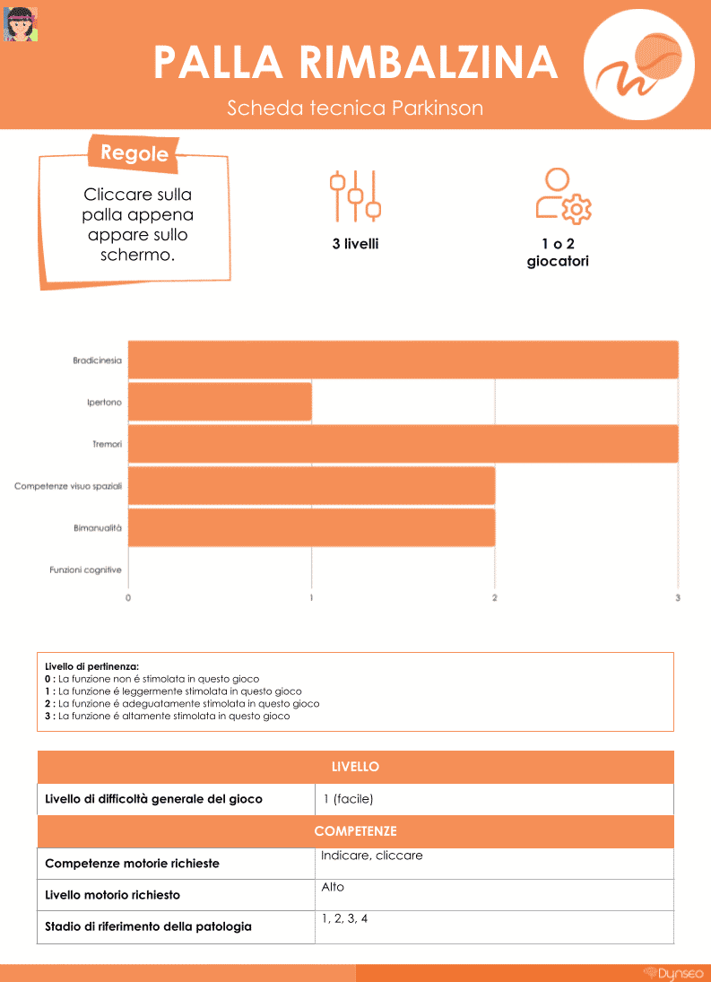 scheda-tecnica-parkinson-movimento-giochi-pallarimbalzina