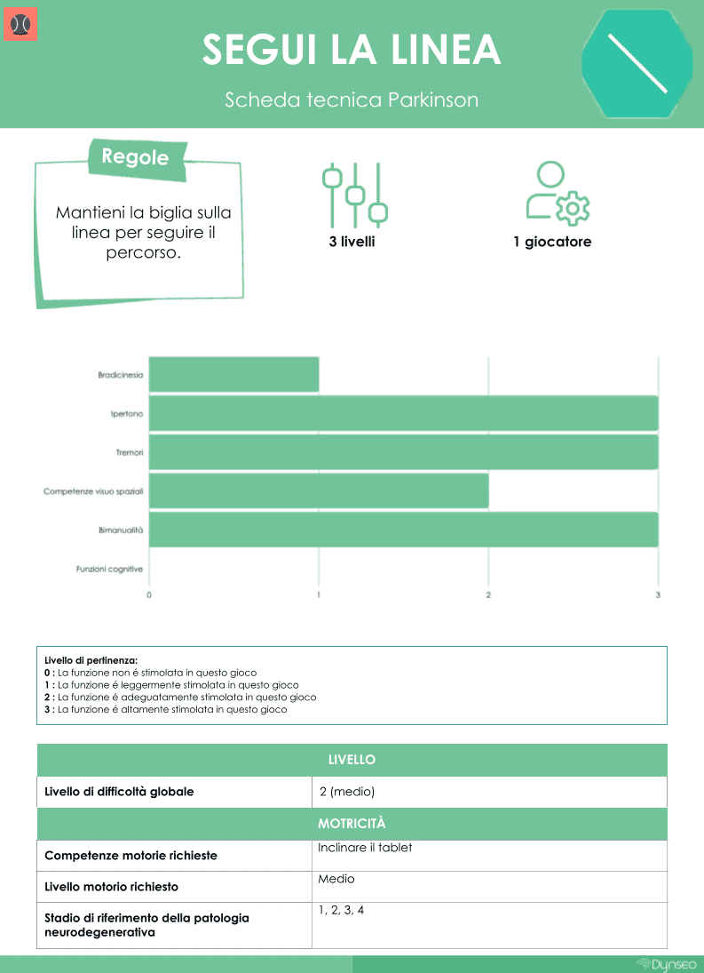 scheda-tecnica-parkinson-movimento-giochi-seguilalinea