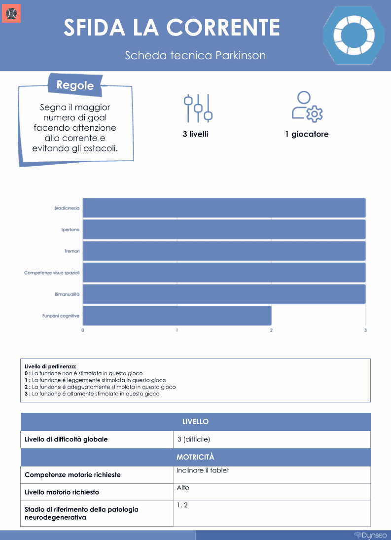 scheda-tecnica-parkinson-movimento-giochi-sfidalacorrente