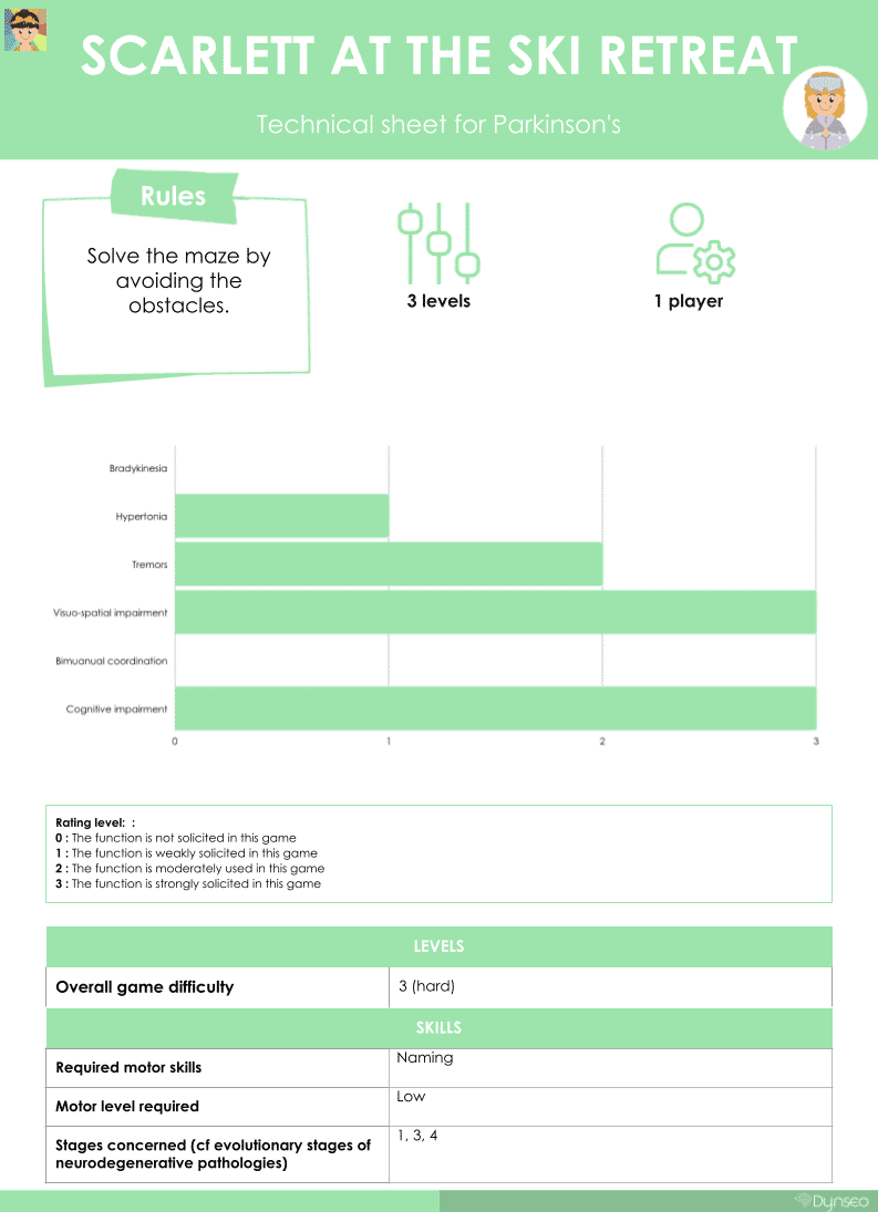 ski retreat technical sheet parkinsons scarlett app rehabilitation fine motor skills cognitive function.png ski retreat technical sheet parkinsons scarlett app rehabilitation fine motor skills cognitive function.png
