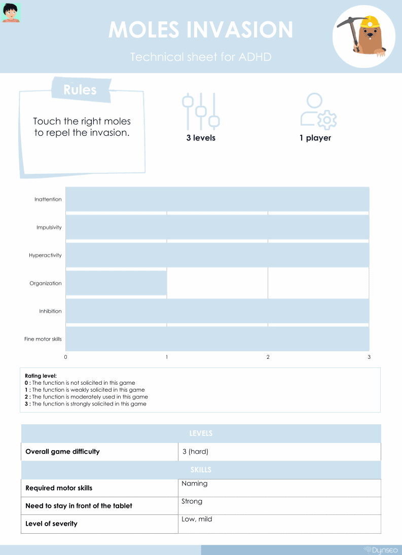 technicalsheet-Coco-molesinvasion-ADHD-children-hyperactivity-impulsivity-attention-color-pictures-visual skills-educational-games.png
