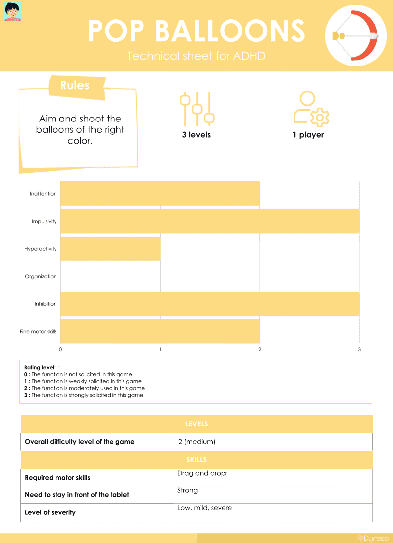 technicalsheet-Coco-popballoons-ADHD-children-hyperactivity-impulsivity-attention-color-pictures-visual skills-educational-games