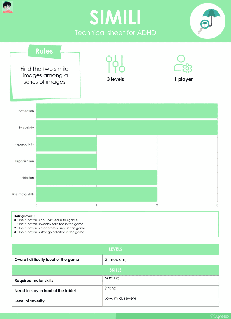 technicalsheet-Coco-simili-ADHD-children-hyperactivity-impulsivity-attention-color-pictures-visual skills-educational-games