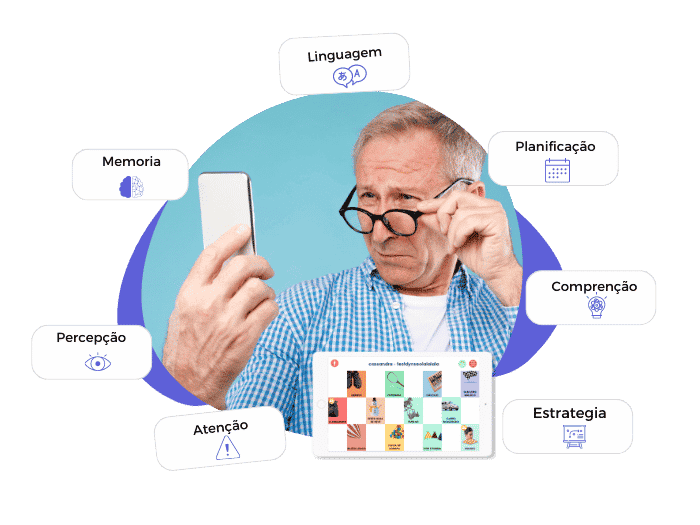 linguagem-planificação-compreenção-estrategia-atenção-percepção-memoria-fernando Linguagem Planificação Compreenção Estrategia Atenção Percepção Memoria Fernando