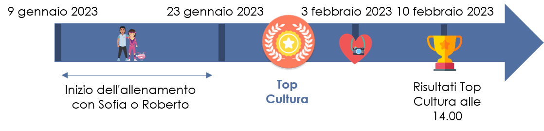 top cultura calendario inverno 2023