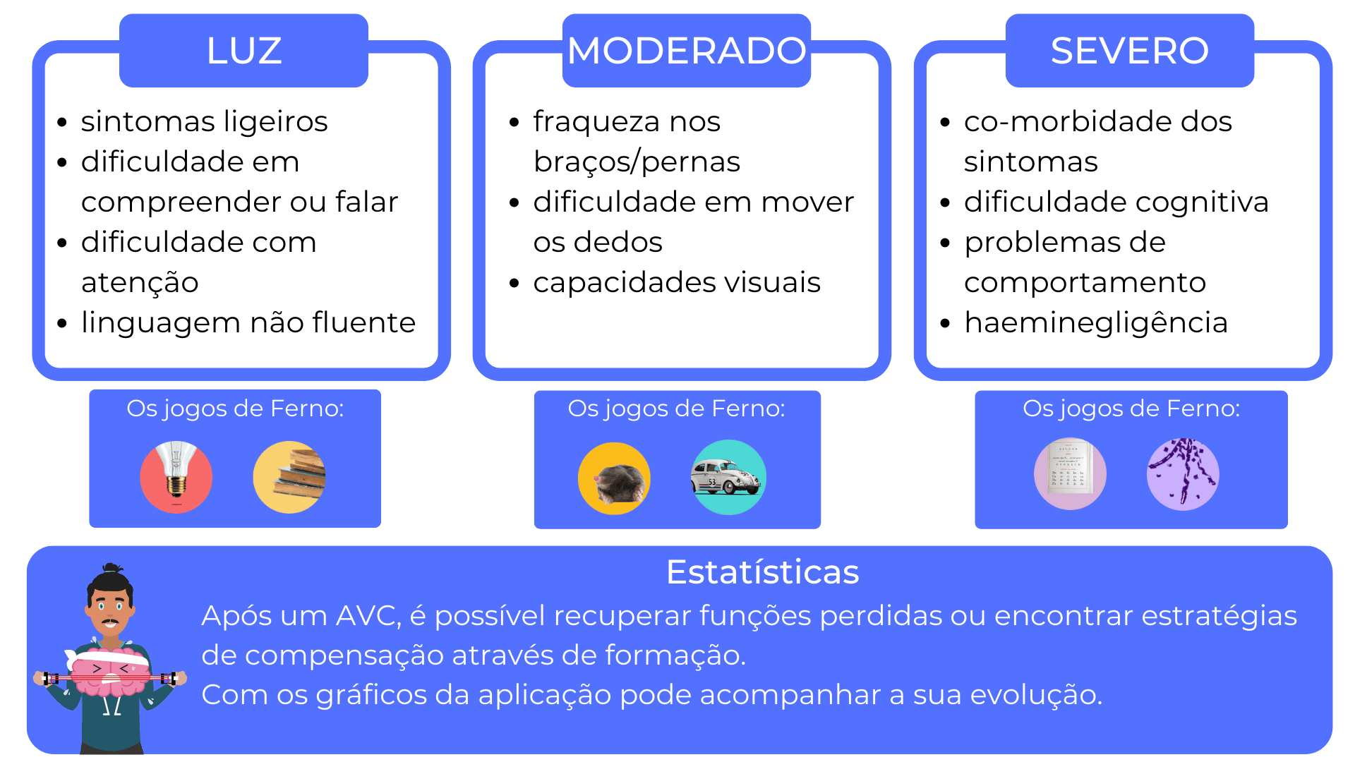 Jogos de palavras e palavras para estimular a mente - DYNSEO