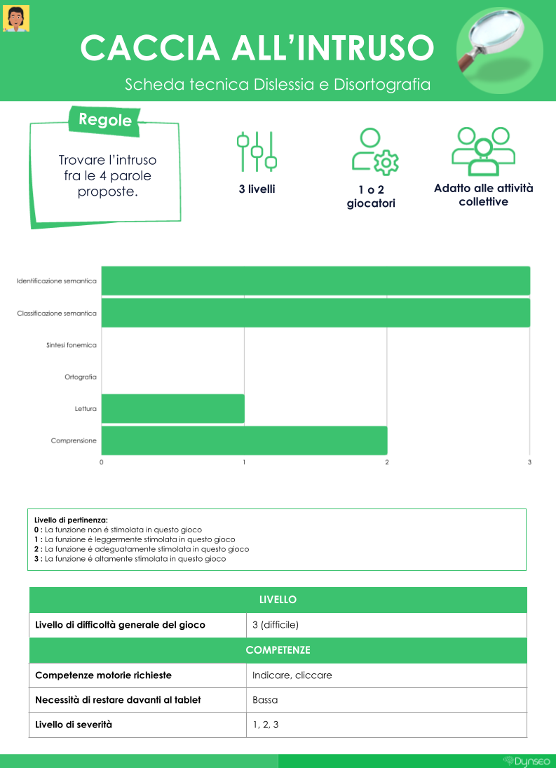 scheda-tecnica-cacciaintruso-roberto-DSA-apprendimento-stimolazionecognitiva-giochi-difficoltà-adolescente-linguaggio