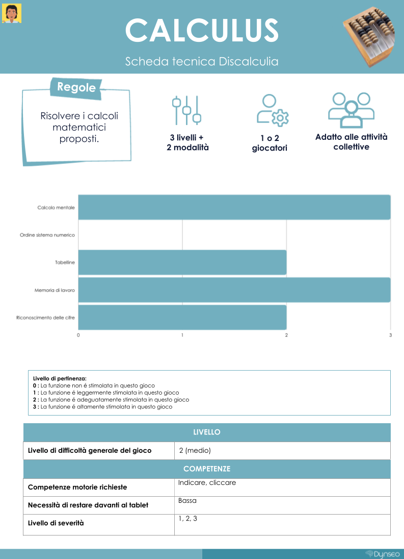 scheda-tecnica-calculus-roberto-DSA-apprendimento-stimolazionecognitiva-giochi-difficoltà-adolescente-matematica