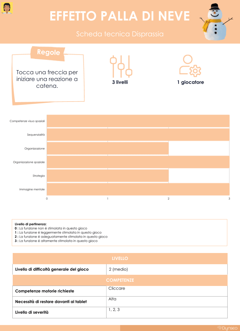 scheda-tecnica-effettopalladineve-roberto-DSA-apprendimento-stimolazionecognitiva-giochi-difficoltà-adolescente-attenzione-sequenza-causeeffetto