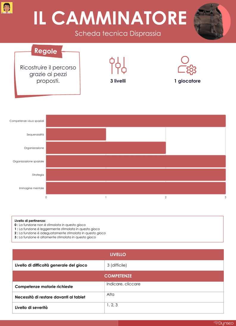 scheda-tecnica-ilcamminatore-roberto-DSA-apprendimento-stimolazionecognitiva-giochi-difficoltà-adolescente-attenzione-strategia