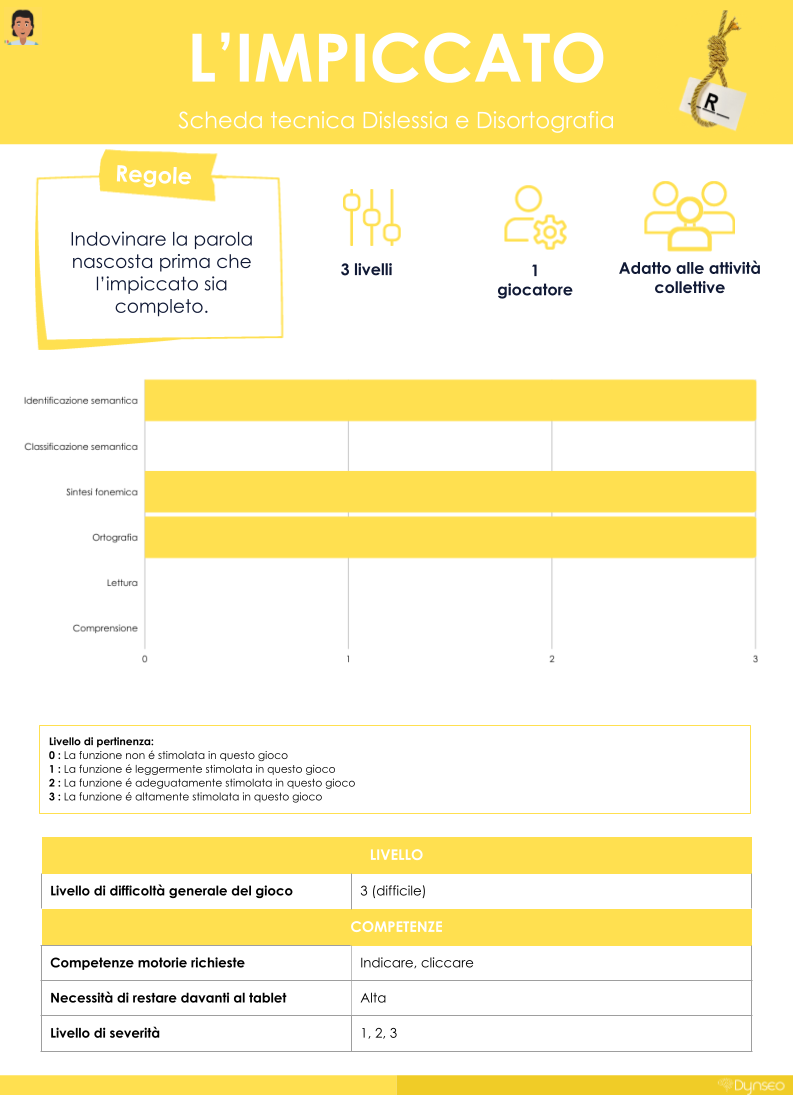 scheda-tecnica-impiccato-roberto-DSA-apprendimento-stimolazionecognitiva-giochi-difficoltà-adolescente-linguaggio-parole