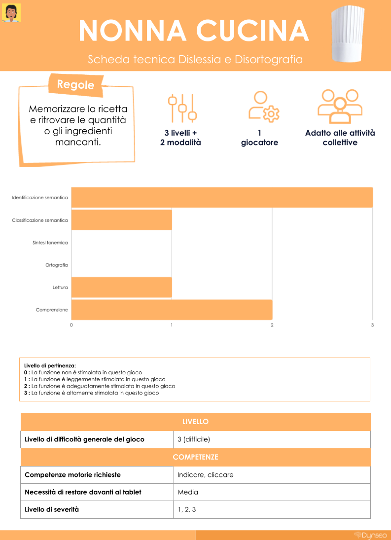 scheda-tecnica-nonnacucina-roberto-DSA-apprendimento-stimolazionecognitiva-giochi-difficoltà-adolescente-linguaggio-sequenze