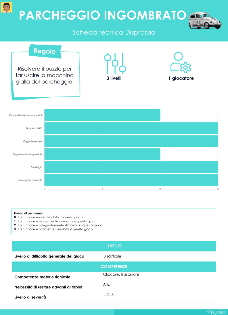 scheda-tecnica-parcheggioingombrato-roberto-DSA-apprendimento-stimolazionecognitiva-giochi-difficoltà-adolescente-sequenza-logica