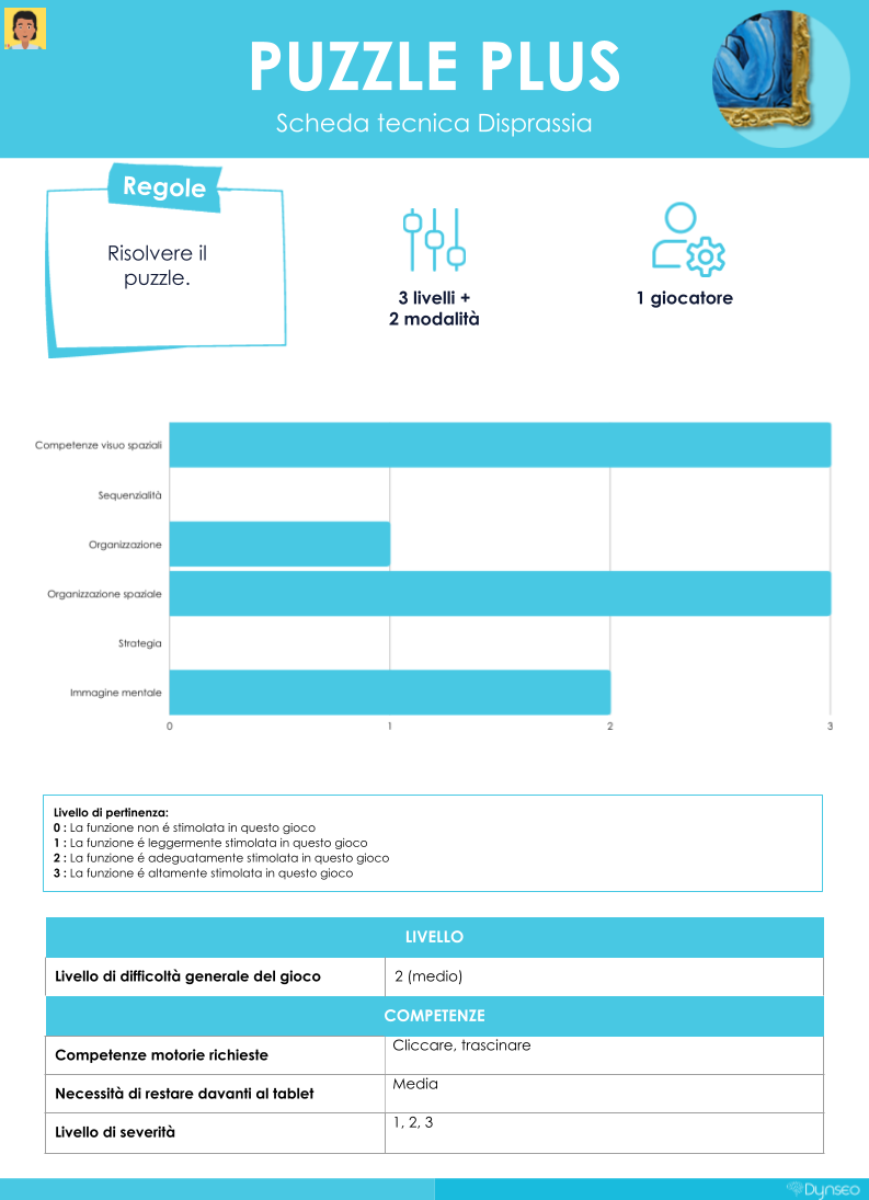 scheda-tecnica-puzzleplus-roberto-DSA-apprendimento-stimolazionecognitiva-giochi-difficoltà-adolescente-attenzione-logica