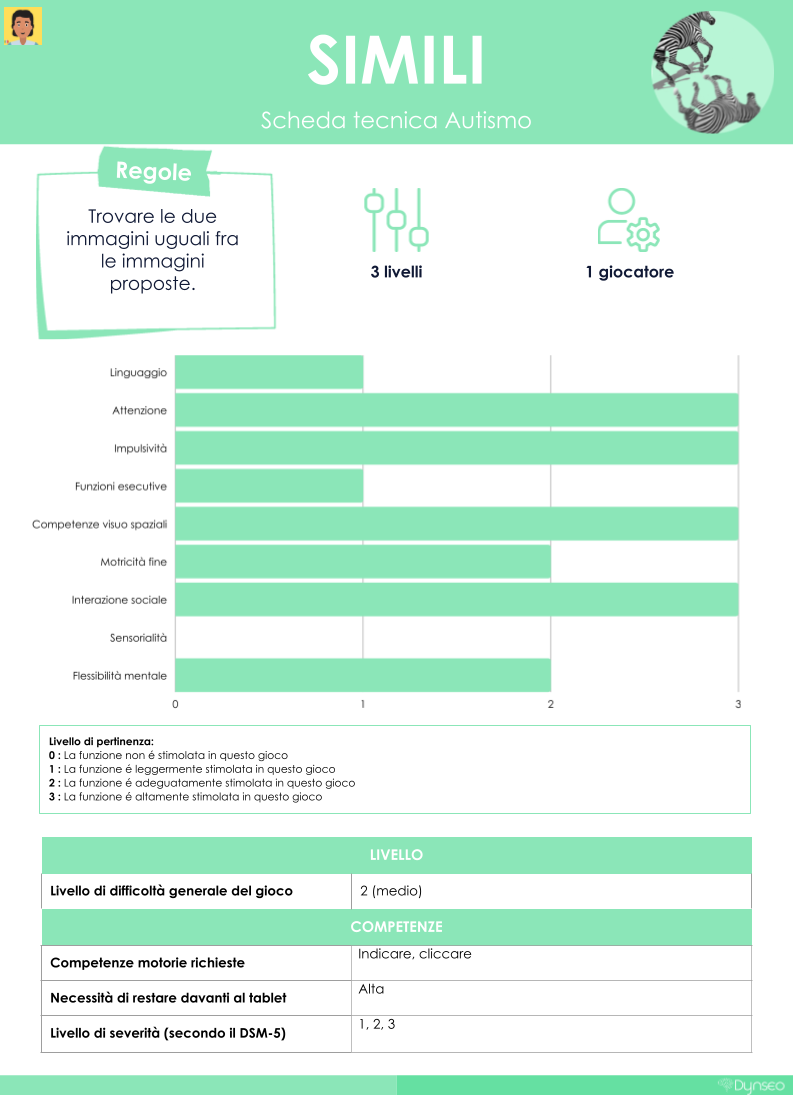 scheda-tecnica-simili-roberto-autismo-stimolazionecognitiva-giochi-difficoltà-adulto-attenzione-competenzevisive-immagini scheda-tecnica-simili-roberto-autismo-stimolazionecognitiva-giochi-difficoltà-adulto-attenzione-competenzevisive-immagini