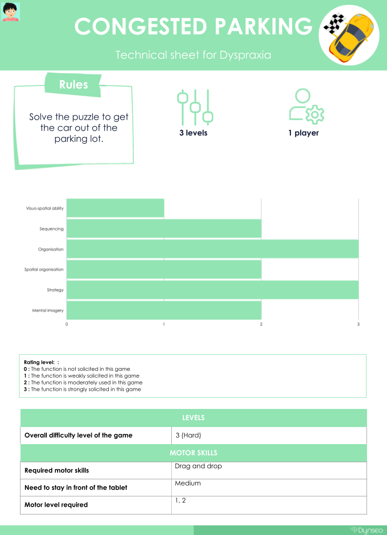 Congested Parking technical sheet for children with dyspraxia EN