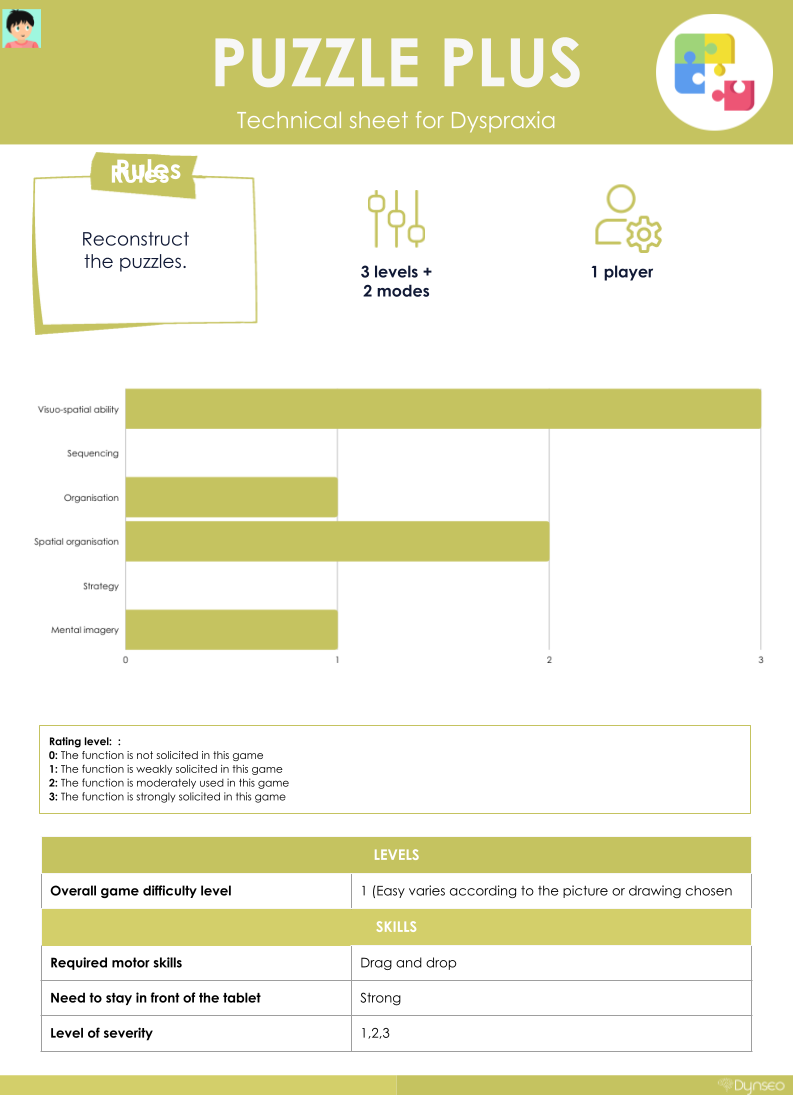 Puzzle Plus technical sheet for dispraxia EN