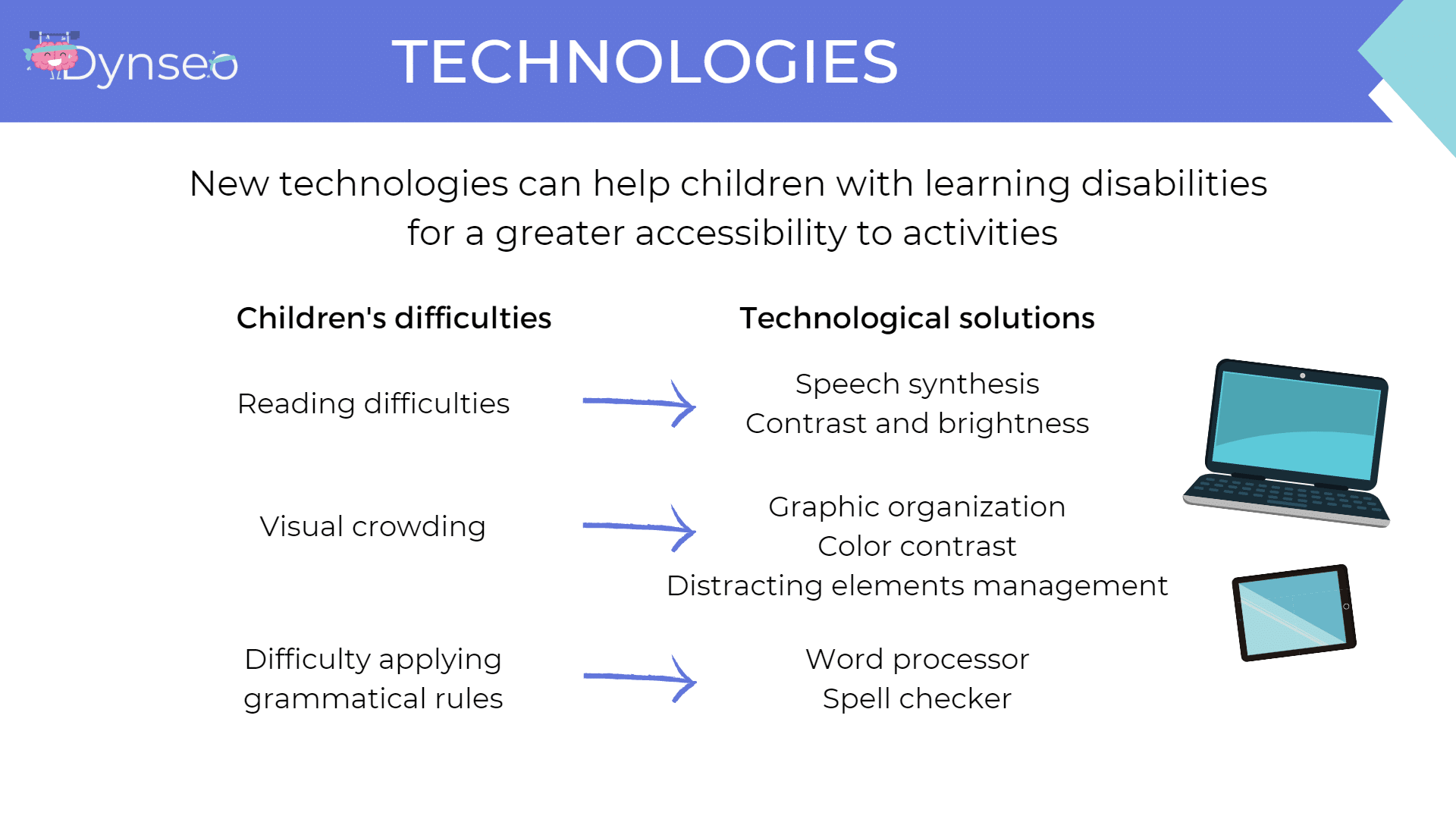 dys disorders new technologies children adults