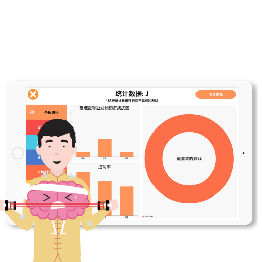 成人大脑训练和记忆游戏