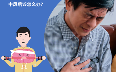 中风后该怎么办？- 43