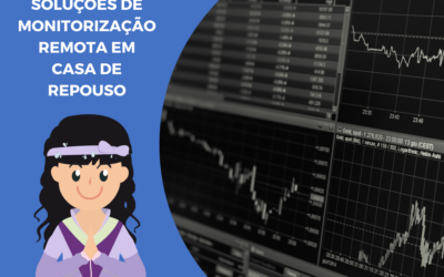 Soluções de monitorização remota em casa de repouso