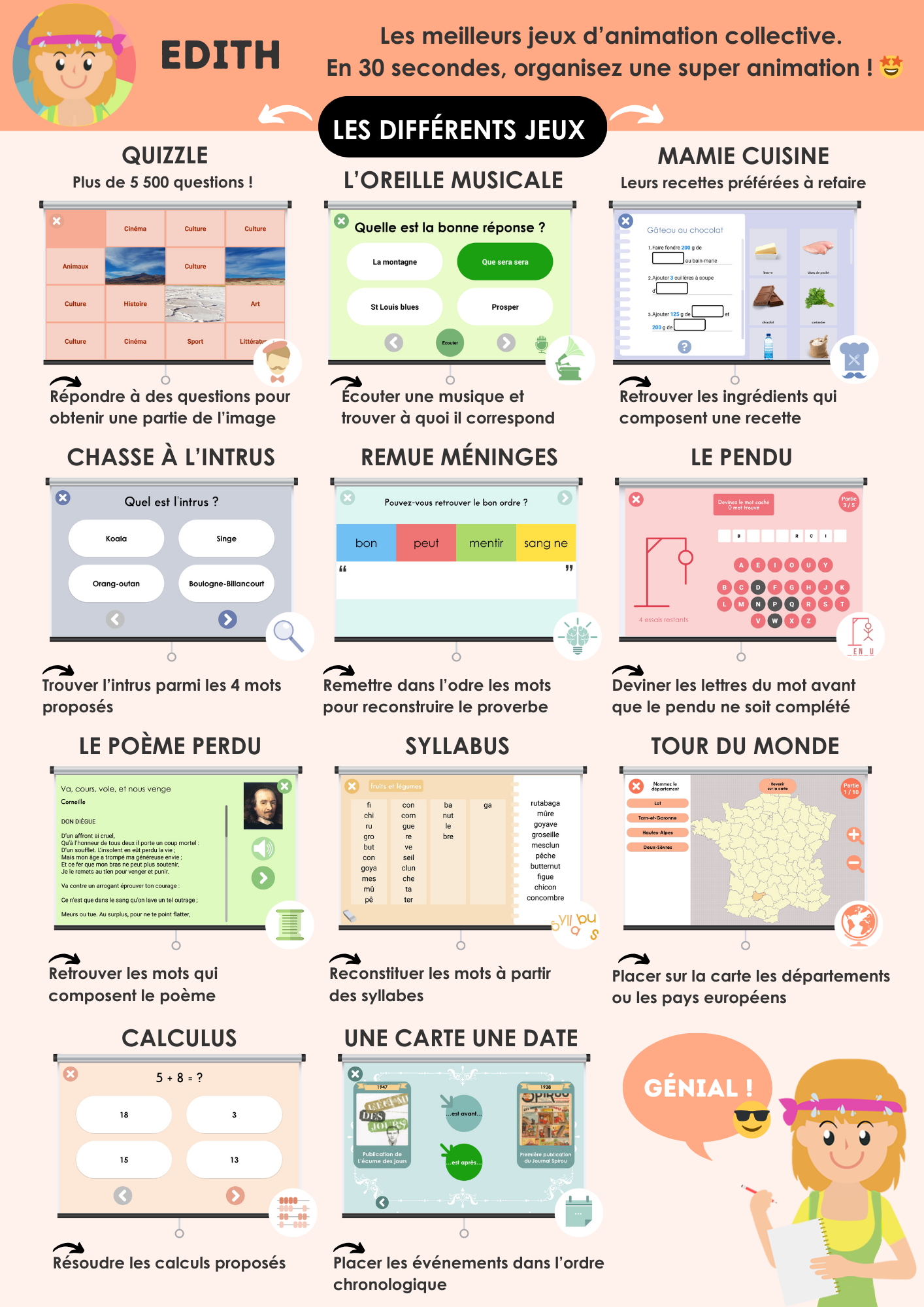Questionnaire de connaissances - animateur avec explications